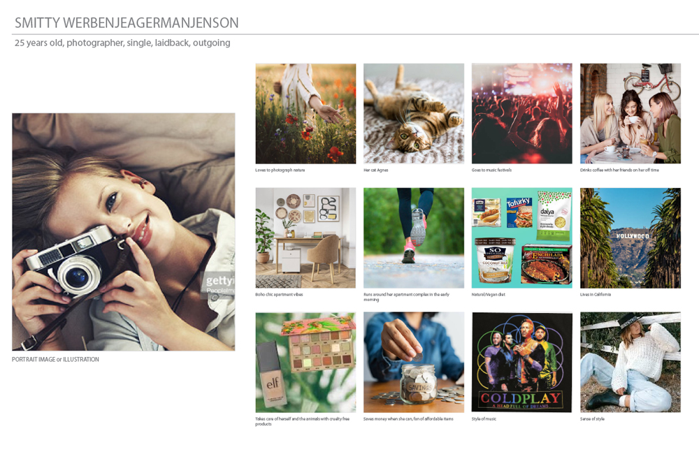 alphabet 26 magazine spread