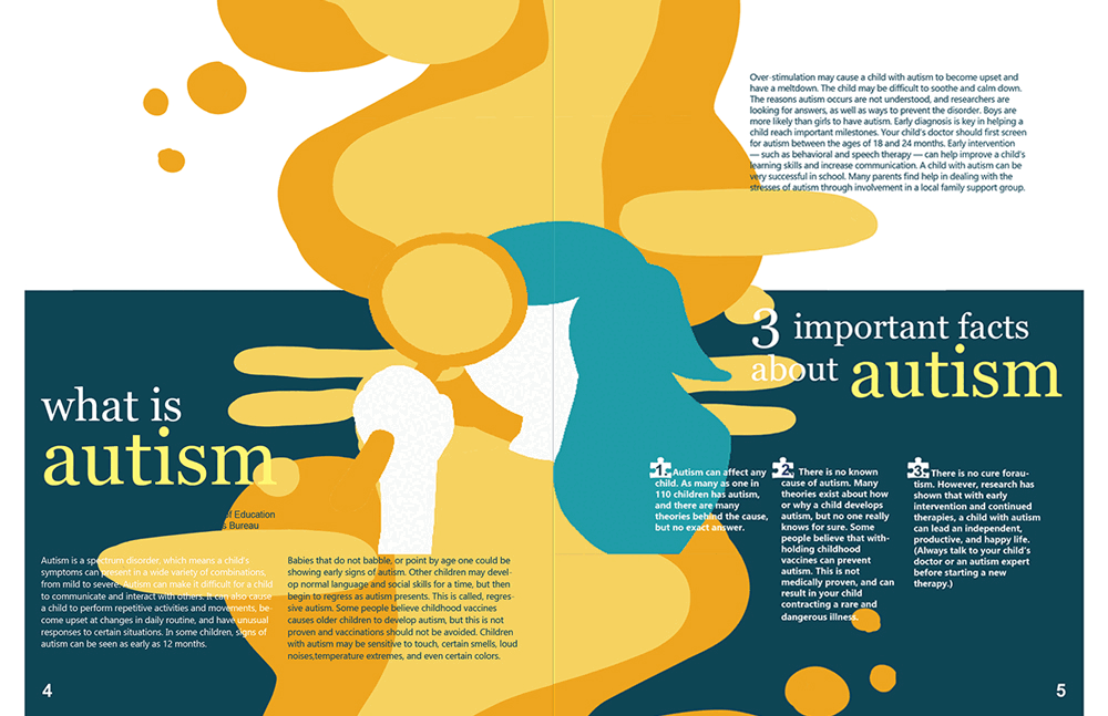 alphabet 26 magazine spread