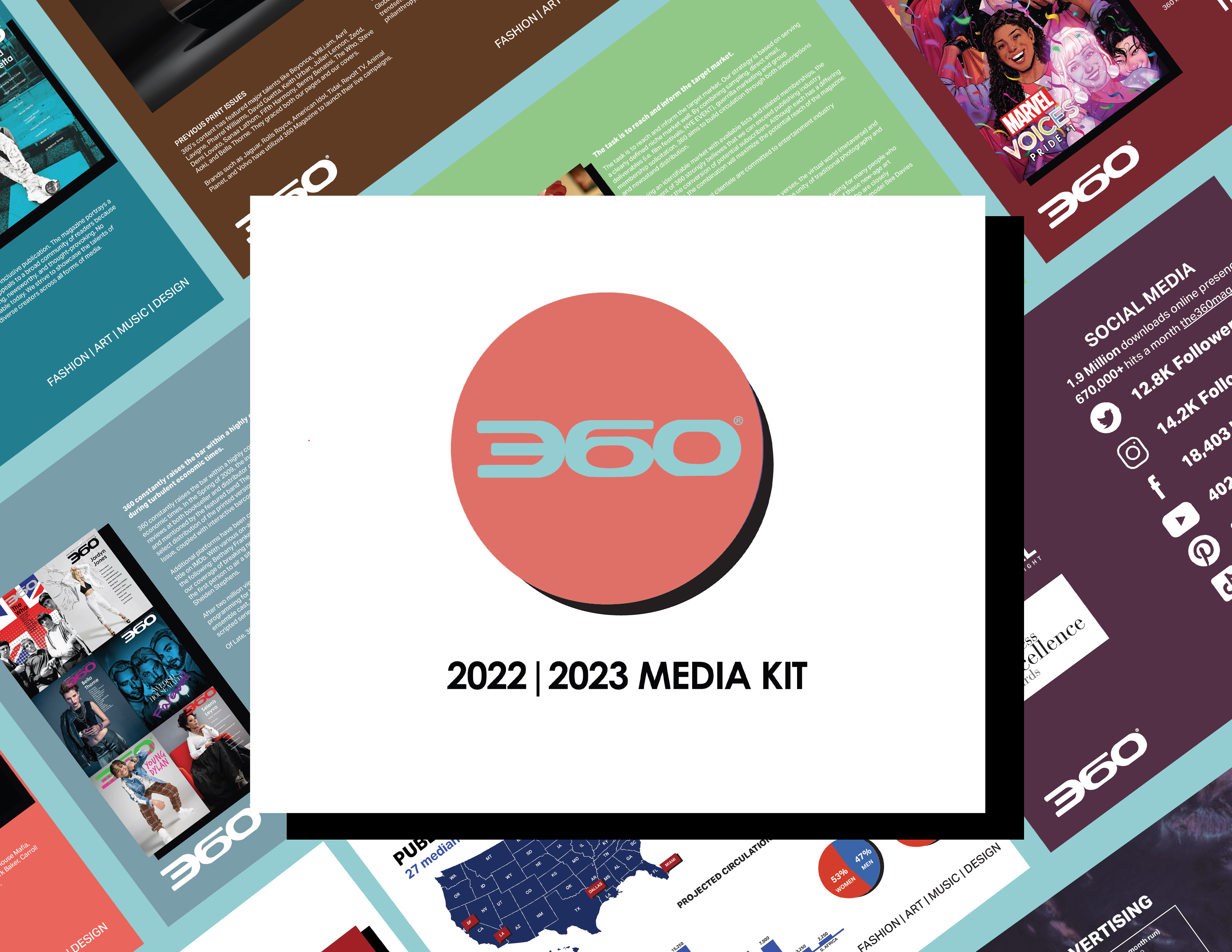 360 Magazine 2022*2023 Media kit cover and sneak peek of inner pages within the document.